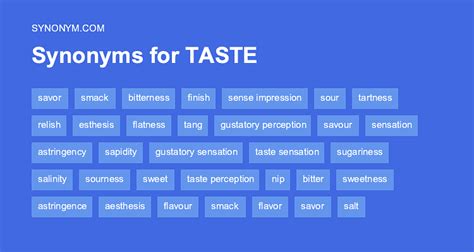 taste synonym